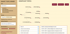 Smart Topic Miner